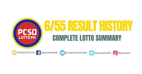 655 lotto result today|6/55 Lotto Result Summary, 6/55 Lotto Result History.